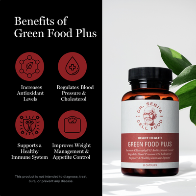 Dr. Sebi's Green Food Plus
