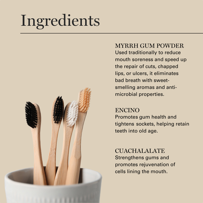 Dr. Sebi's Tooth Powder