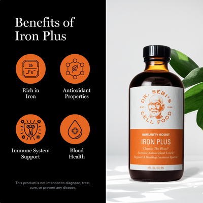 Dr. Sebi's Iron Plus