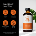 Dr. Sebi's Iron Plus
