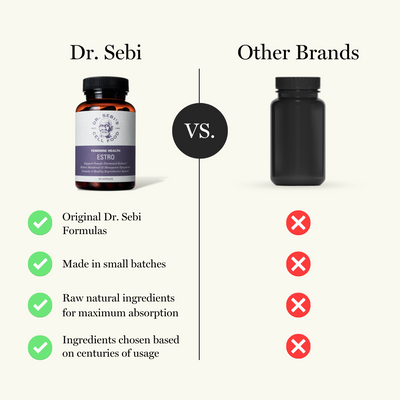 Dr. Sebi's Estro